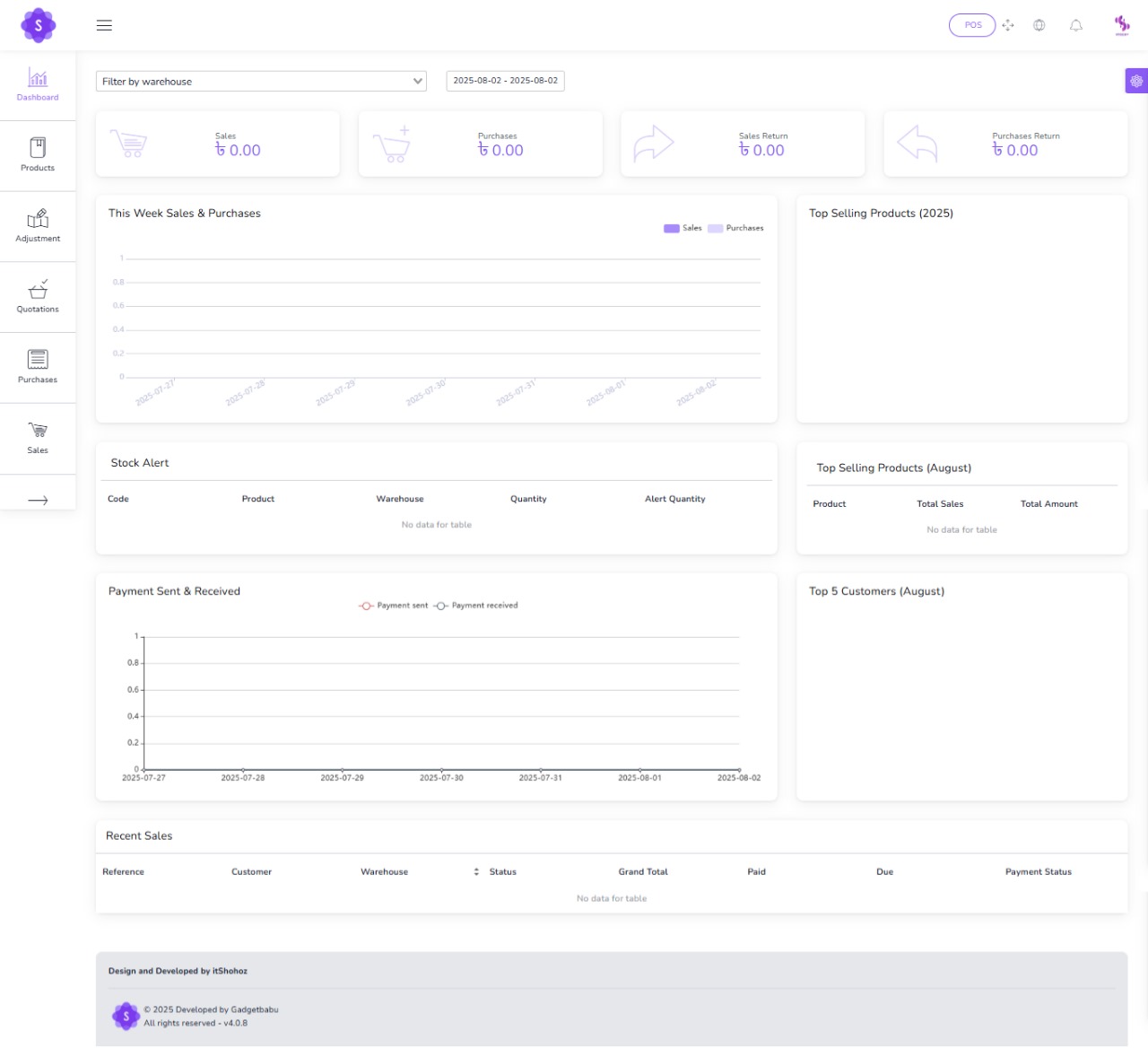 department of erp system